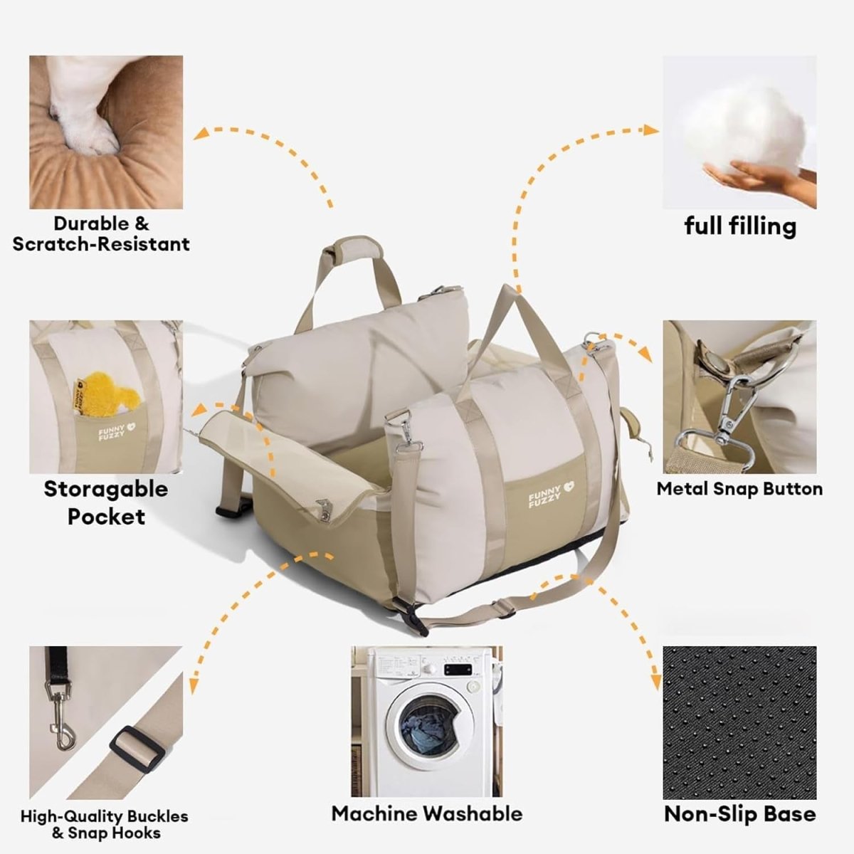 Waterproof Dog Car Seat for Small & Medium Dogs up to 35Lbs,Fully Detachable and Washable Dog Travel Carrier&Pet Car Seat Bed with Thick Cushion, Breathable Mesh,Adjustable Straps(Beige)